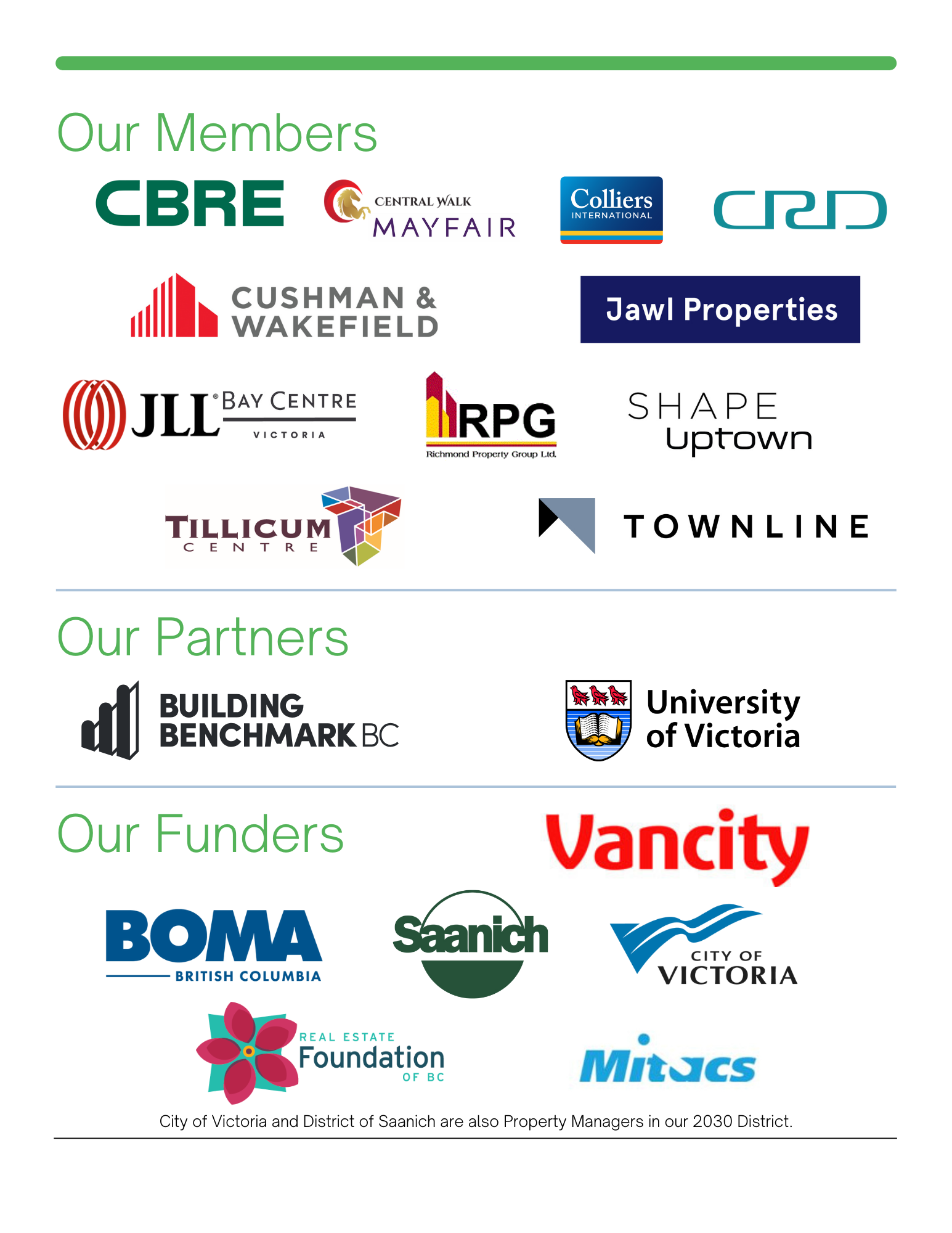 This page shows the logos of our members, partners and funders.